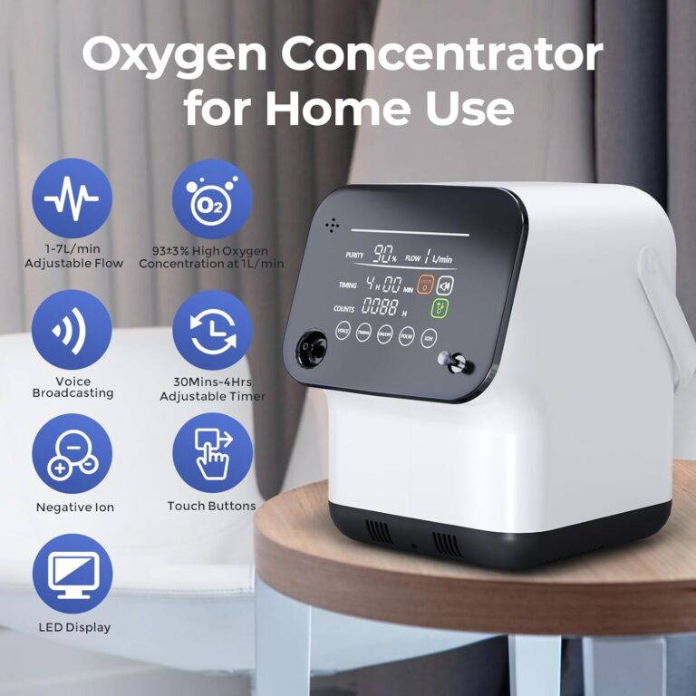 Concentrator de Oxigen 1-7 L - Pentru Uz Profesional sau Casnic Biomed.md Chisinau Moldova