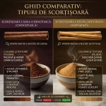 Scortisoara Ceylon Pulbere 200g scortisoara adevarata biomed.md chisinau moldova