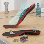 Talpi Ortopedice din PU material . Talpi Ortopedice pentru Utilizare Zilnică - Confort și Susținere biomed.md chisinau moldova