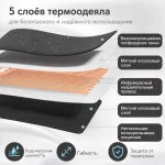 Termocuvertura Patura Sauna cu Infraroșu HL500 biomed.md chisinau moldova