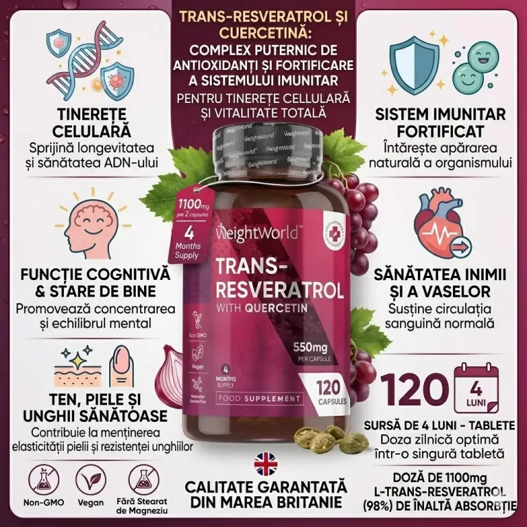 Antioxidanti Resveratrol cu Quercetina Biomed.md Chisinau Moldova