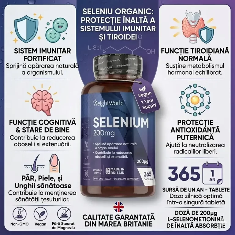Seleniu 200 Mcg 365 Tablete Biomed.md Chisinau Moldova