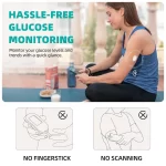 Glucometru monitor continuu Sibionics GS1 BIOMED.MD CHISINAU MOLDOVA