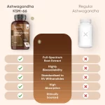 Ashwagandha KSM-66 1500 mg – 180 tablete WeightWorld biomed.md chisinau moldova