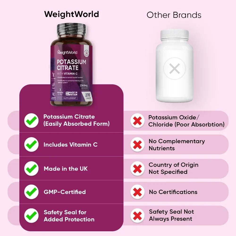 weightworld uk potassium citrate with vitamin c 180 tablets bottle 05